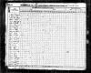 Donohoo Francis 1840 US Census Nelson County Kentucky 1