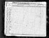 Donohoo Patrick 1840 US Census